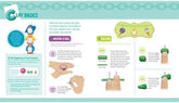 Klutz Make Clay Charms - The English Bookshop Kuwait